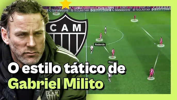 Gabriel Milito: Esquema Defensivo com Três Zagueiros para o Atlético-MG